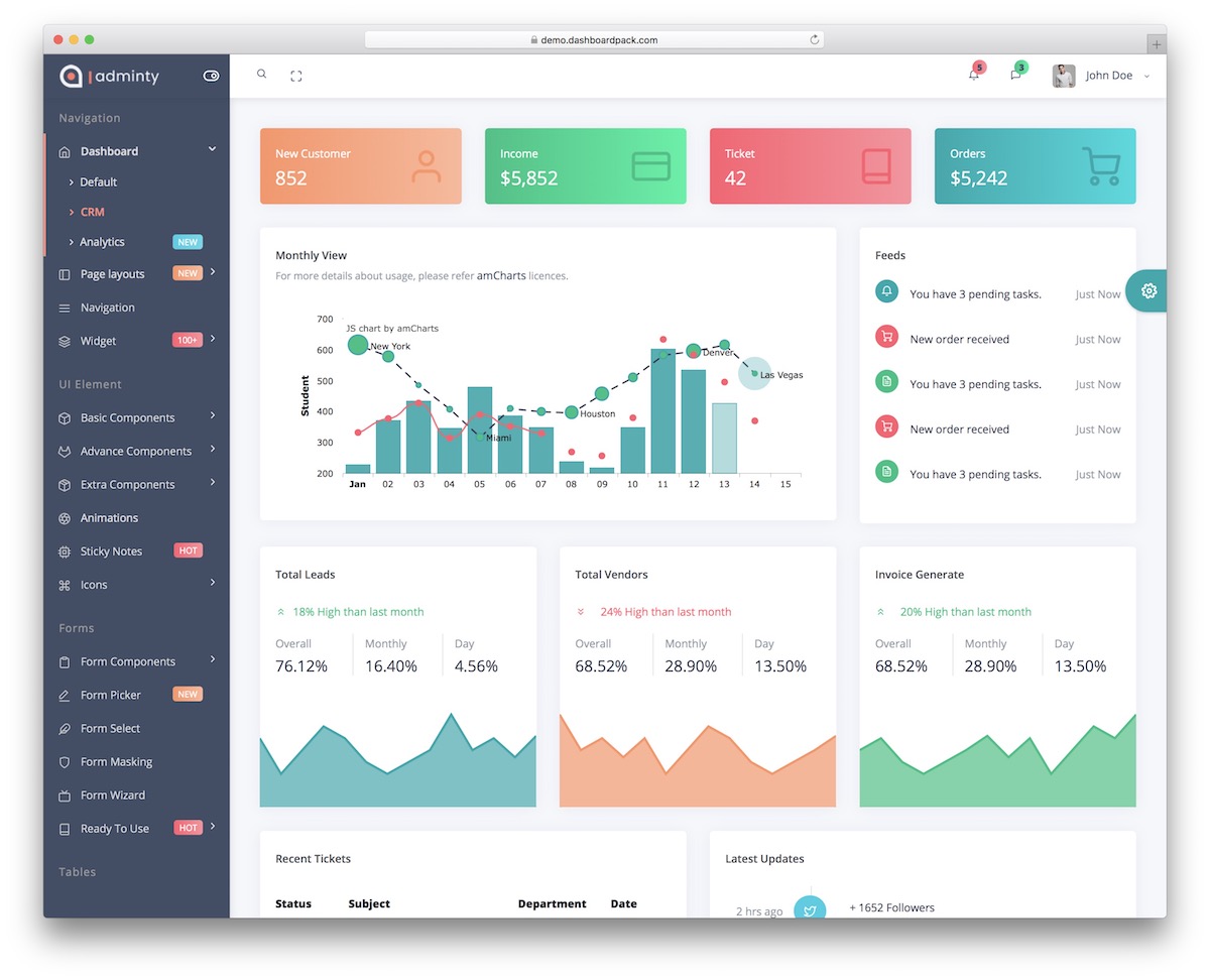 admin templates