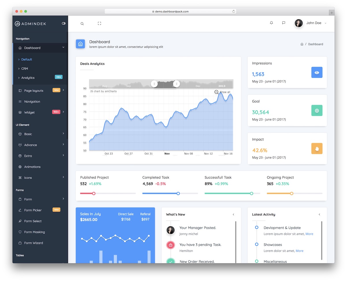 admindek admin template