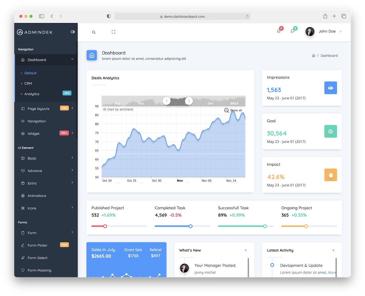 admindek html dashboard template