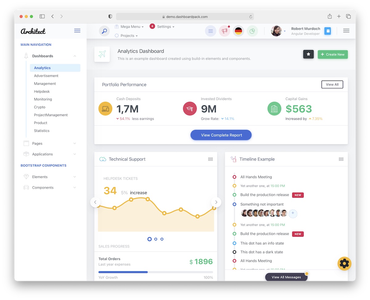 architectui angular dashboard