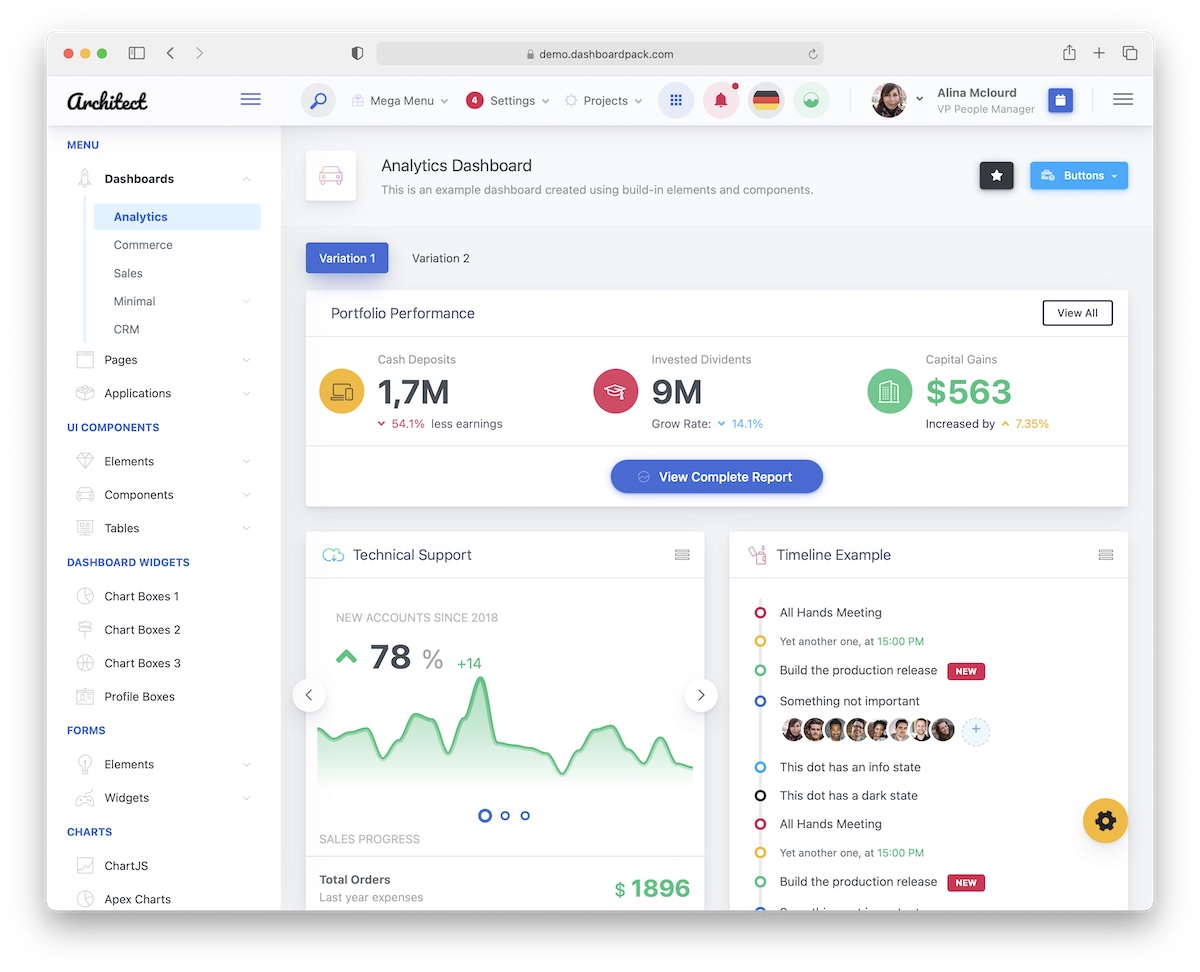 architectui bootstrap dashboard