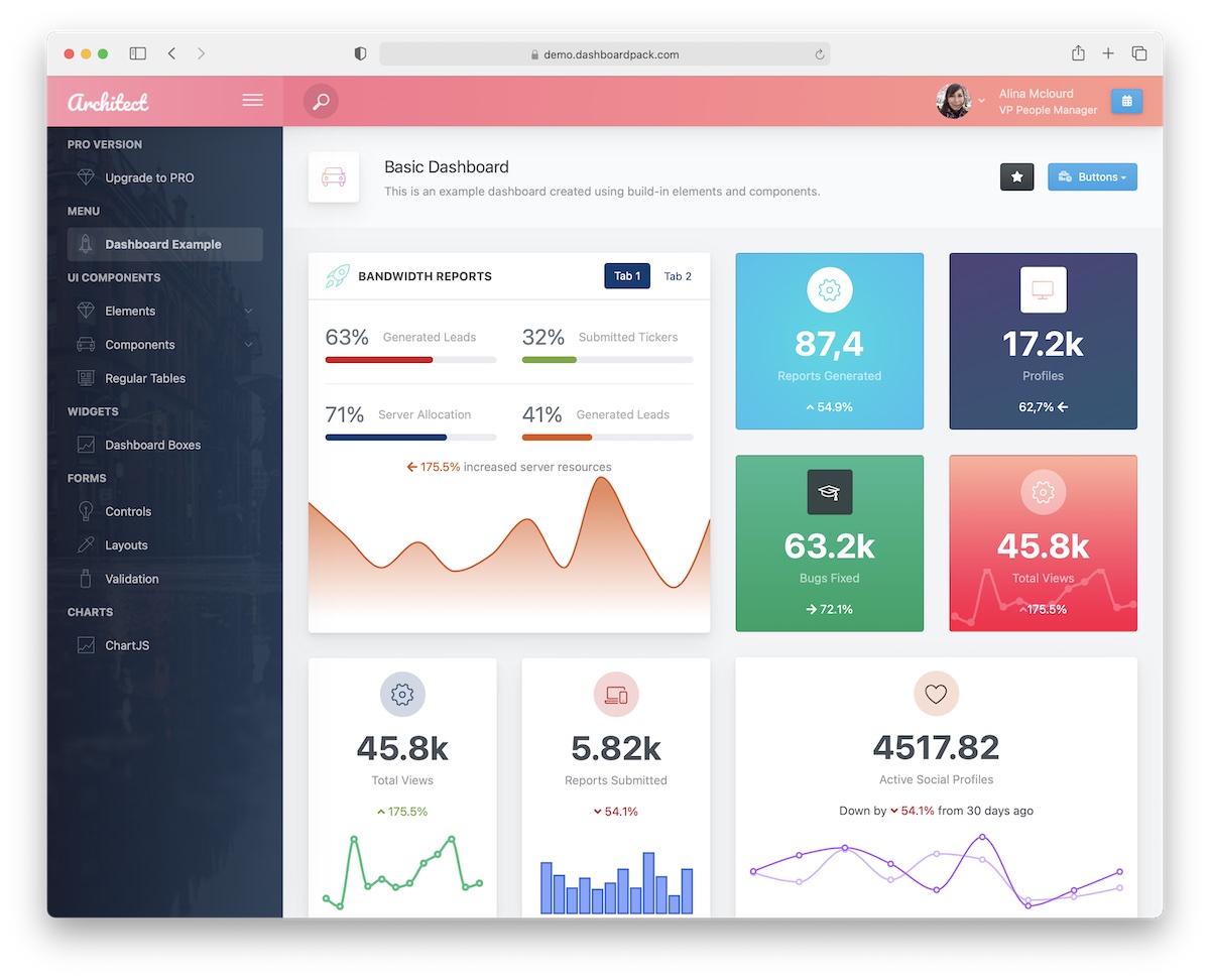 architectui free react admin template