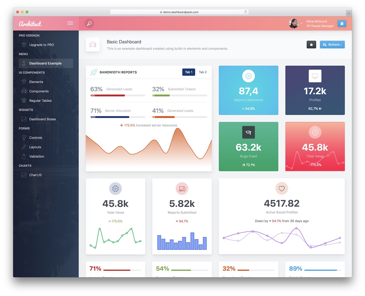 architectui react free dashboard template