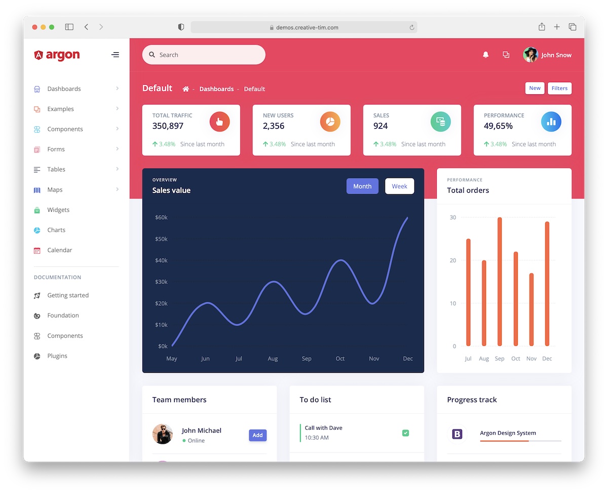 argon angular dashboard