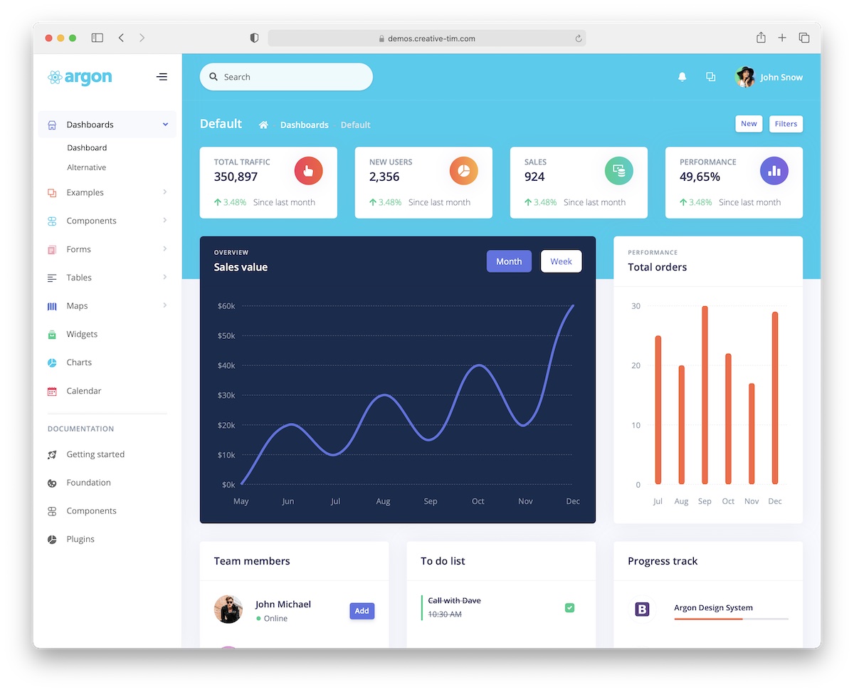 argon react admin template