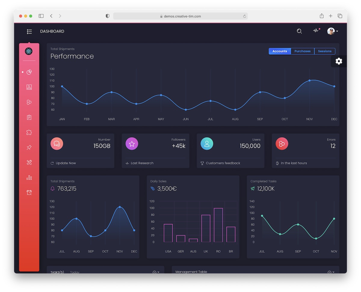 black react admin template