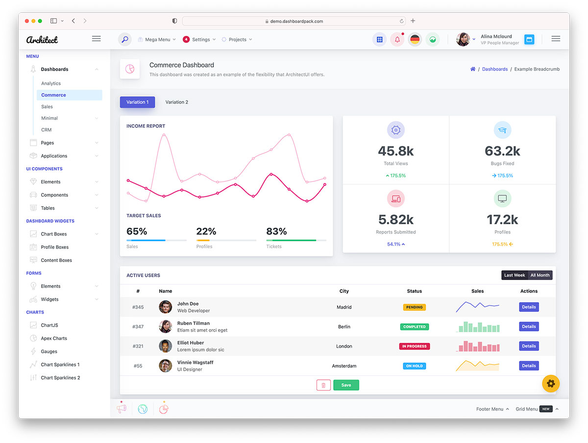 bootstrap admin panels