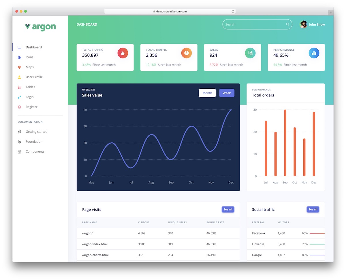 bootstrap argon free vue template