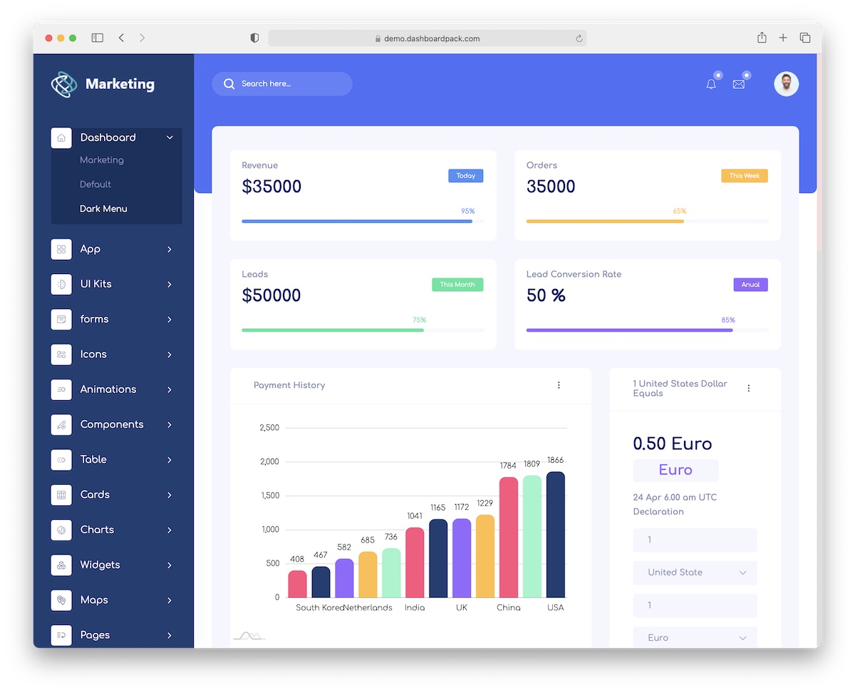 bootstrap dashboard