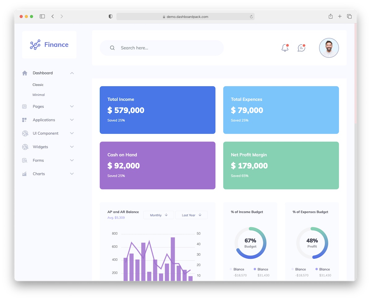 finance bootstrap dashboard