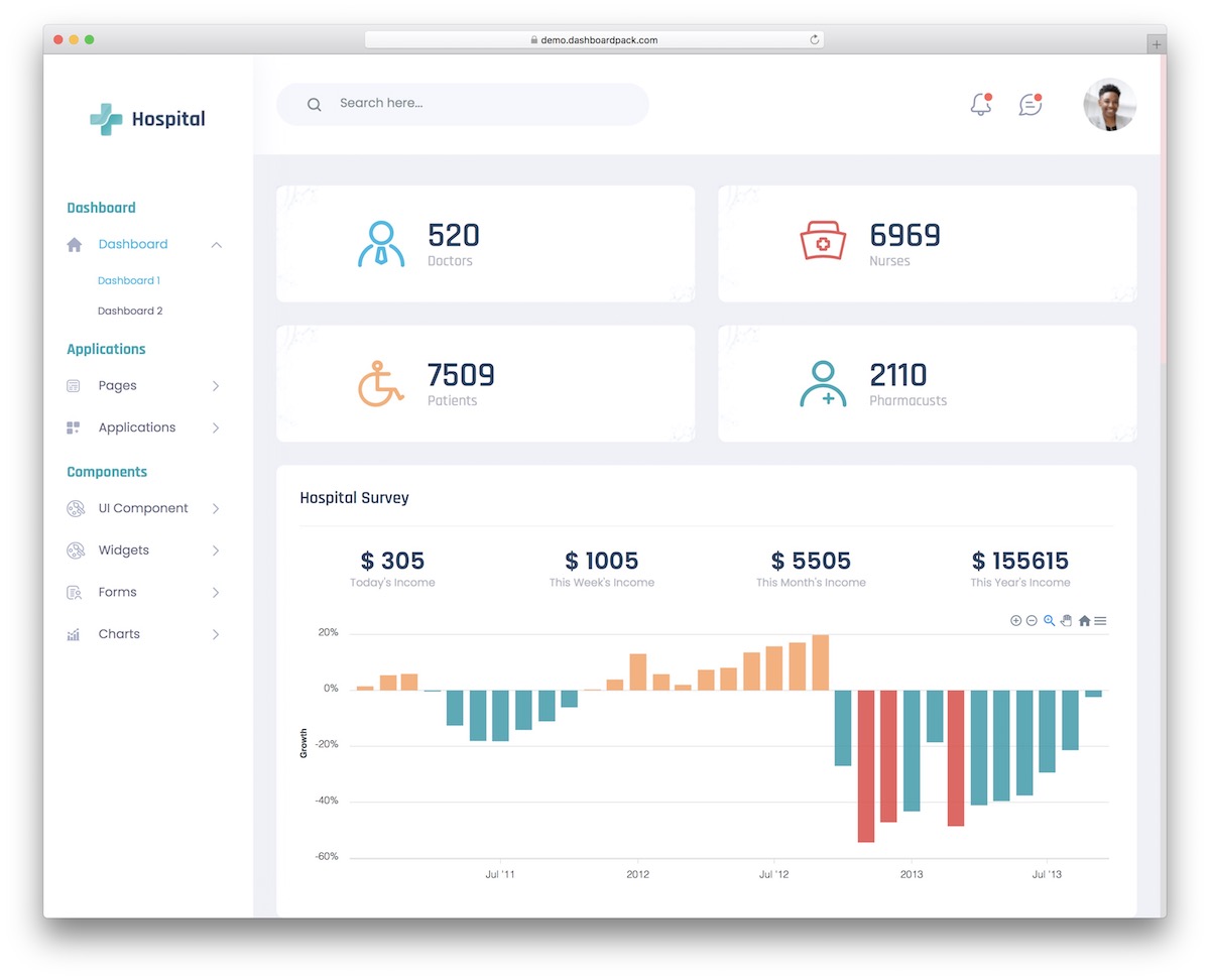 hospital admin template