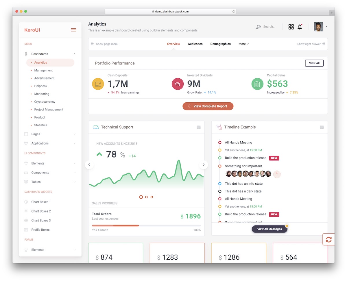 kero admin template