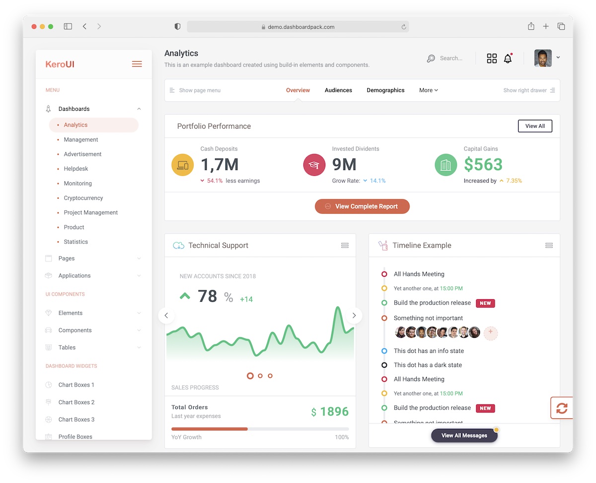 kero bootstrap dashboard