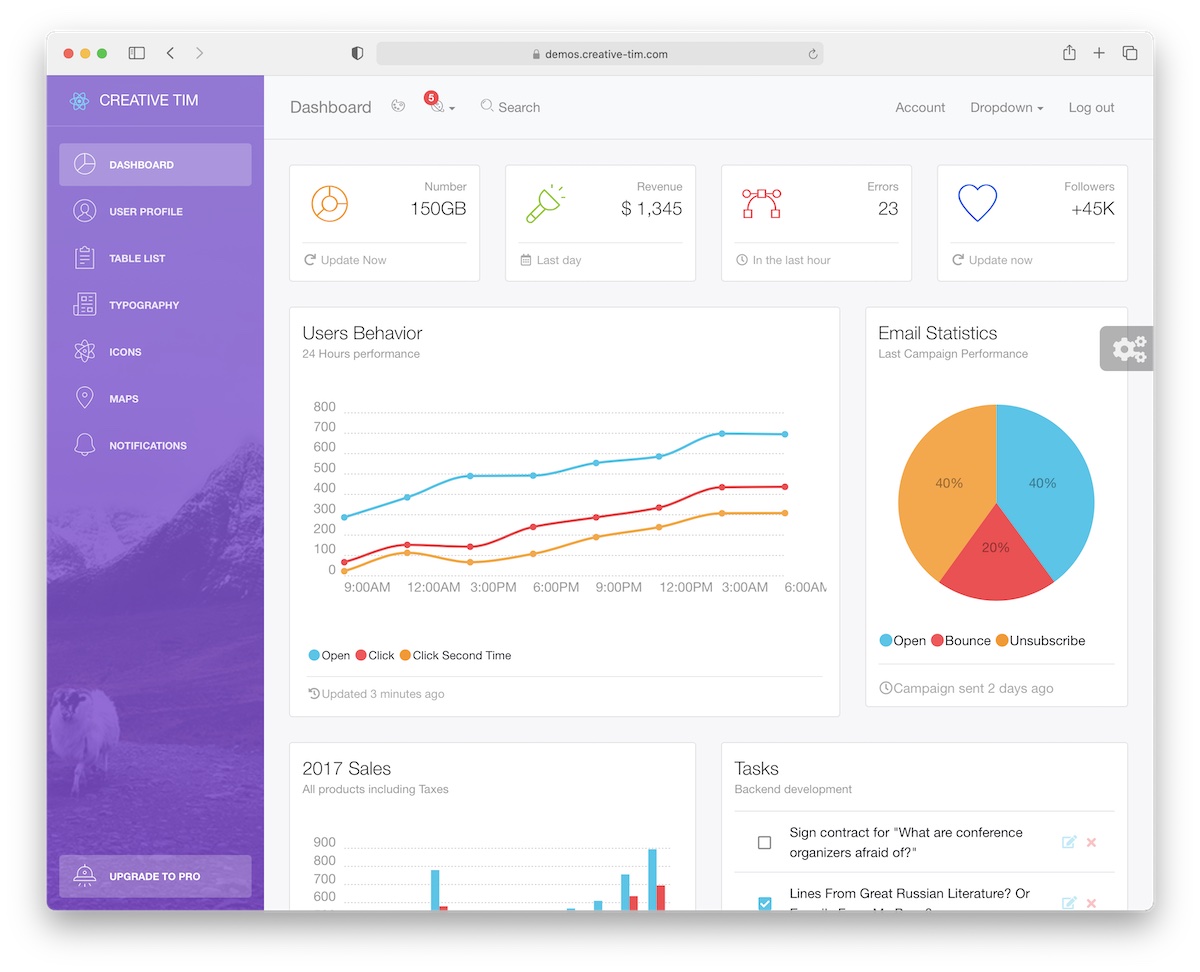 light free react admin template