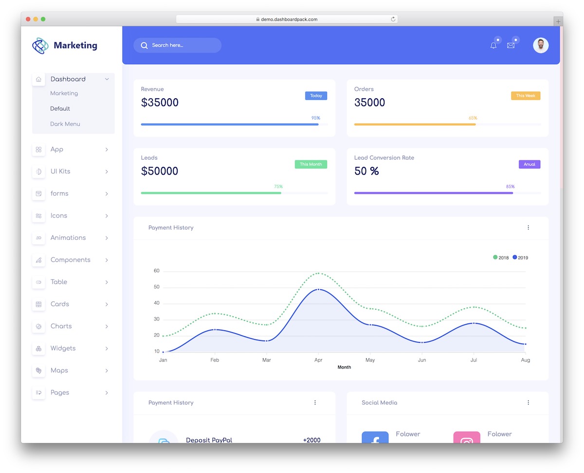 marketing admin template