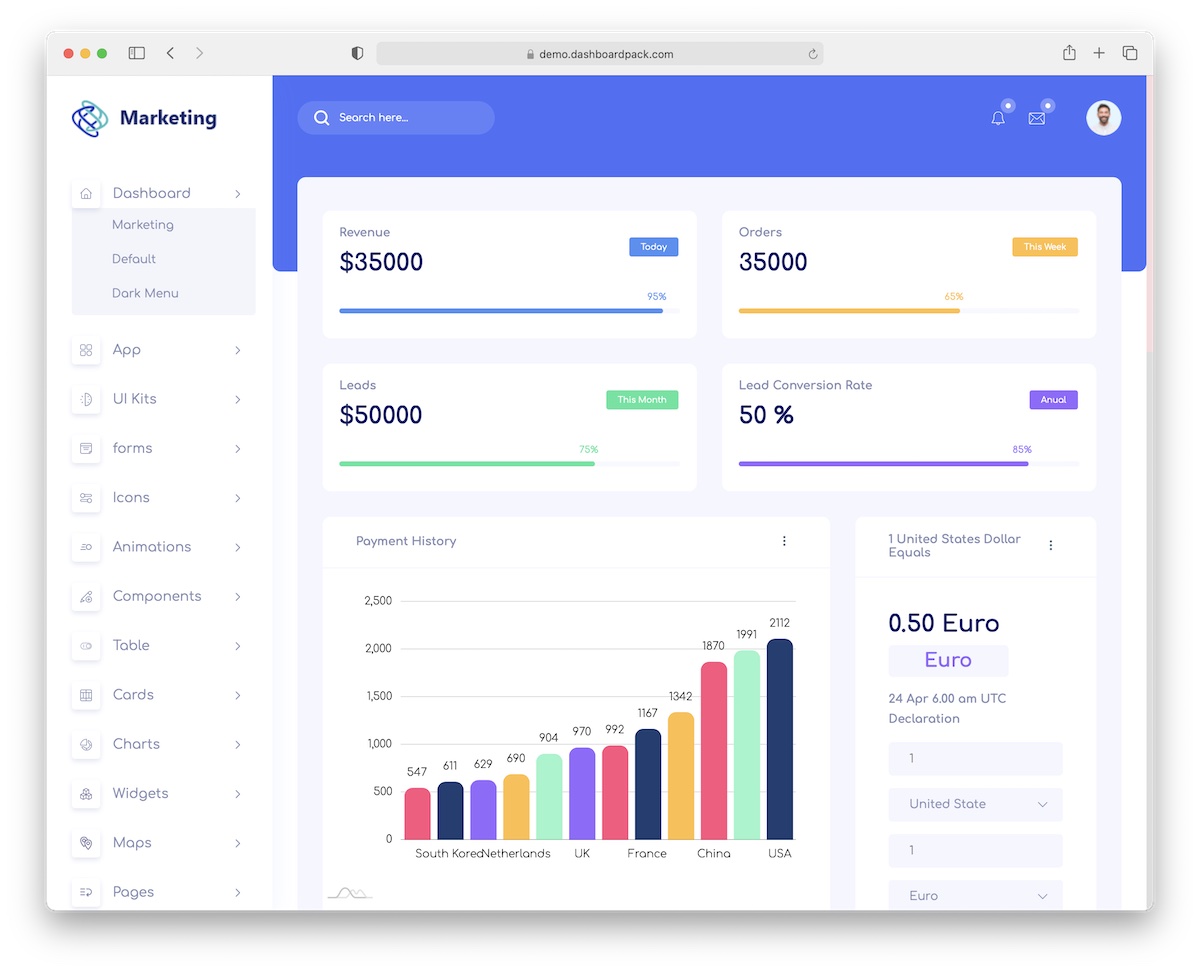 marketing bootstrap dashboard