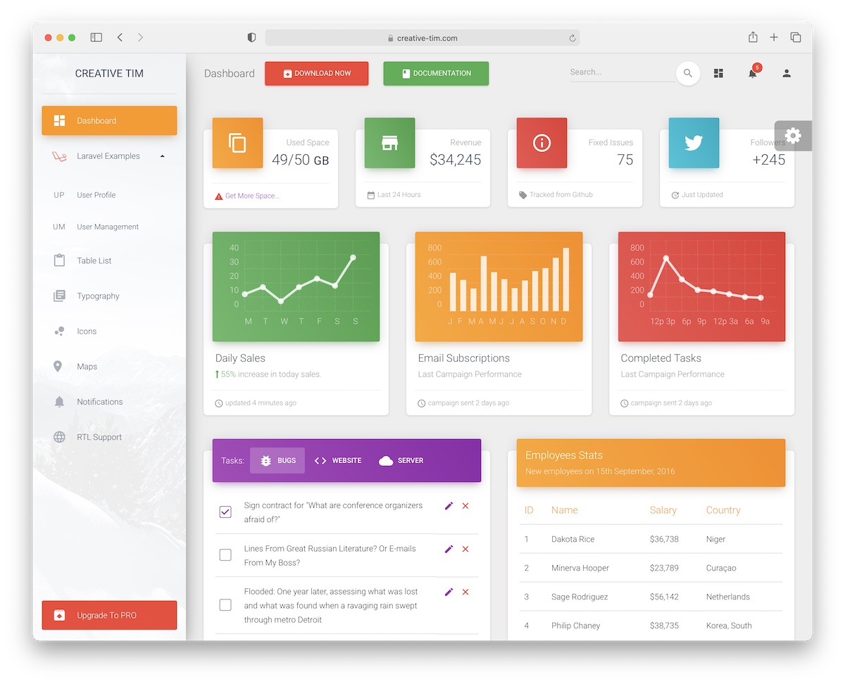 material free laravel dashboard template