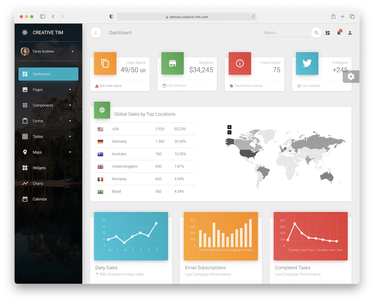 material react admin template