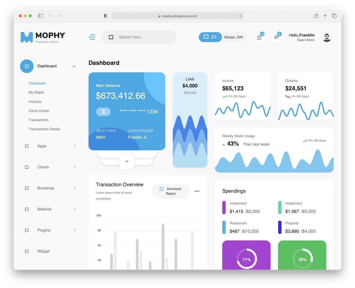 mophy angularjs bootstrap template