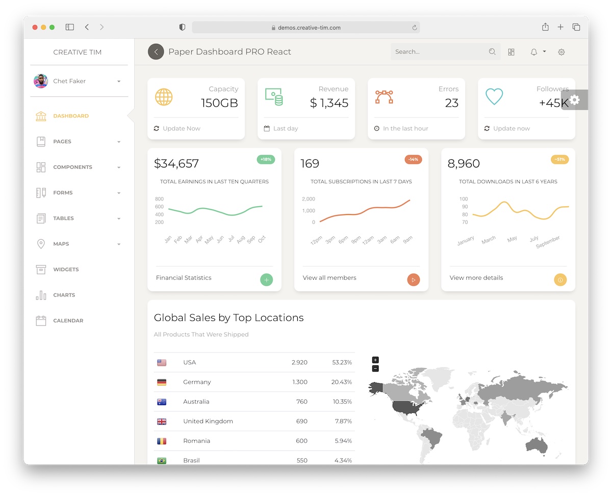 paper react admin template