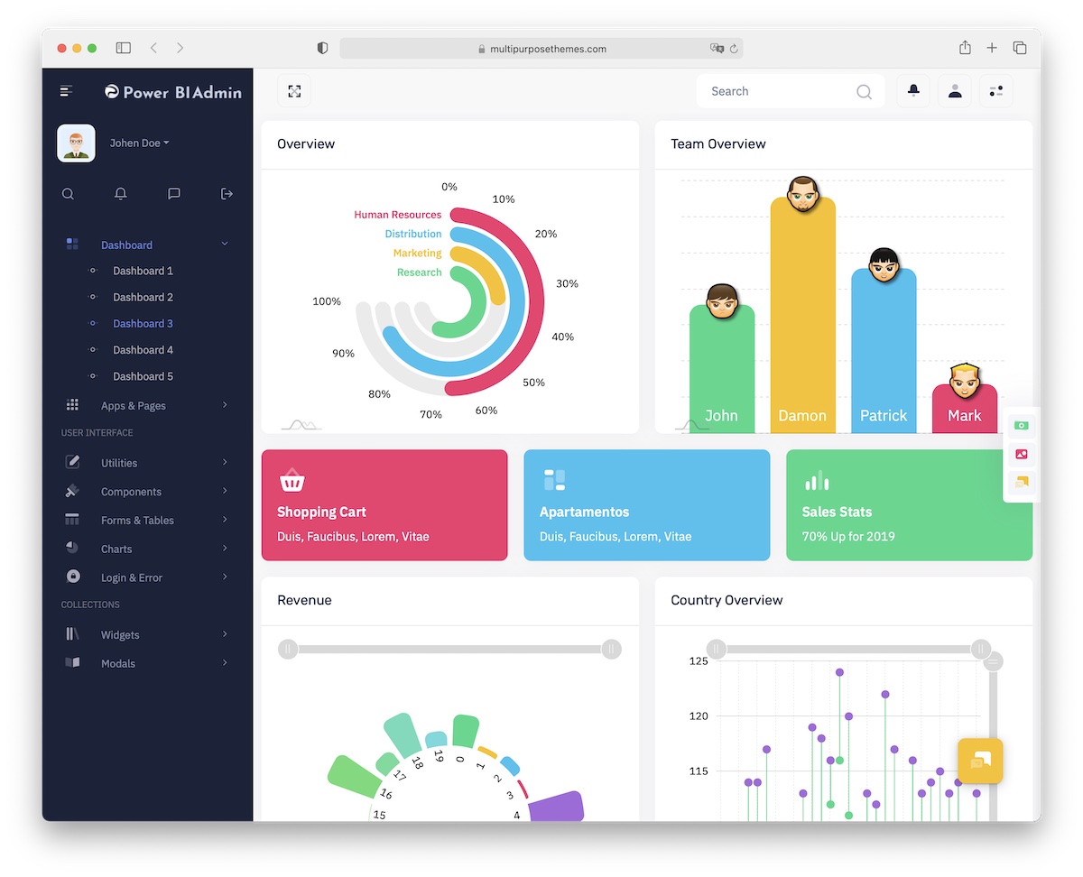 power bi admin bootstrap 5 template