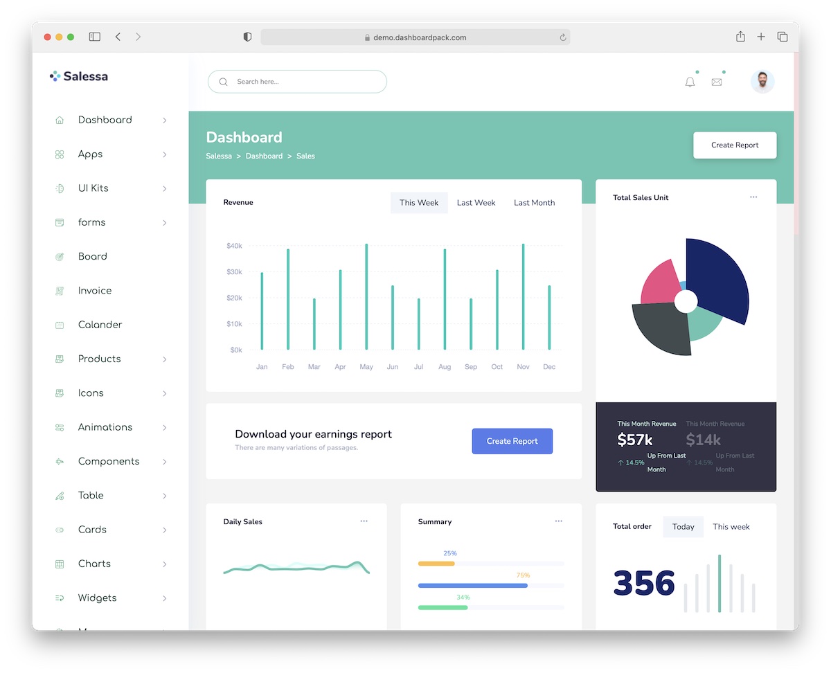 sales bootstrap dashboard