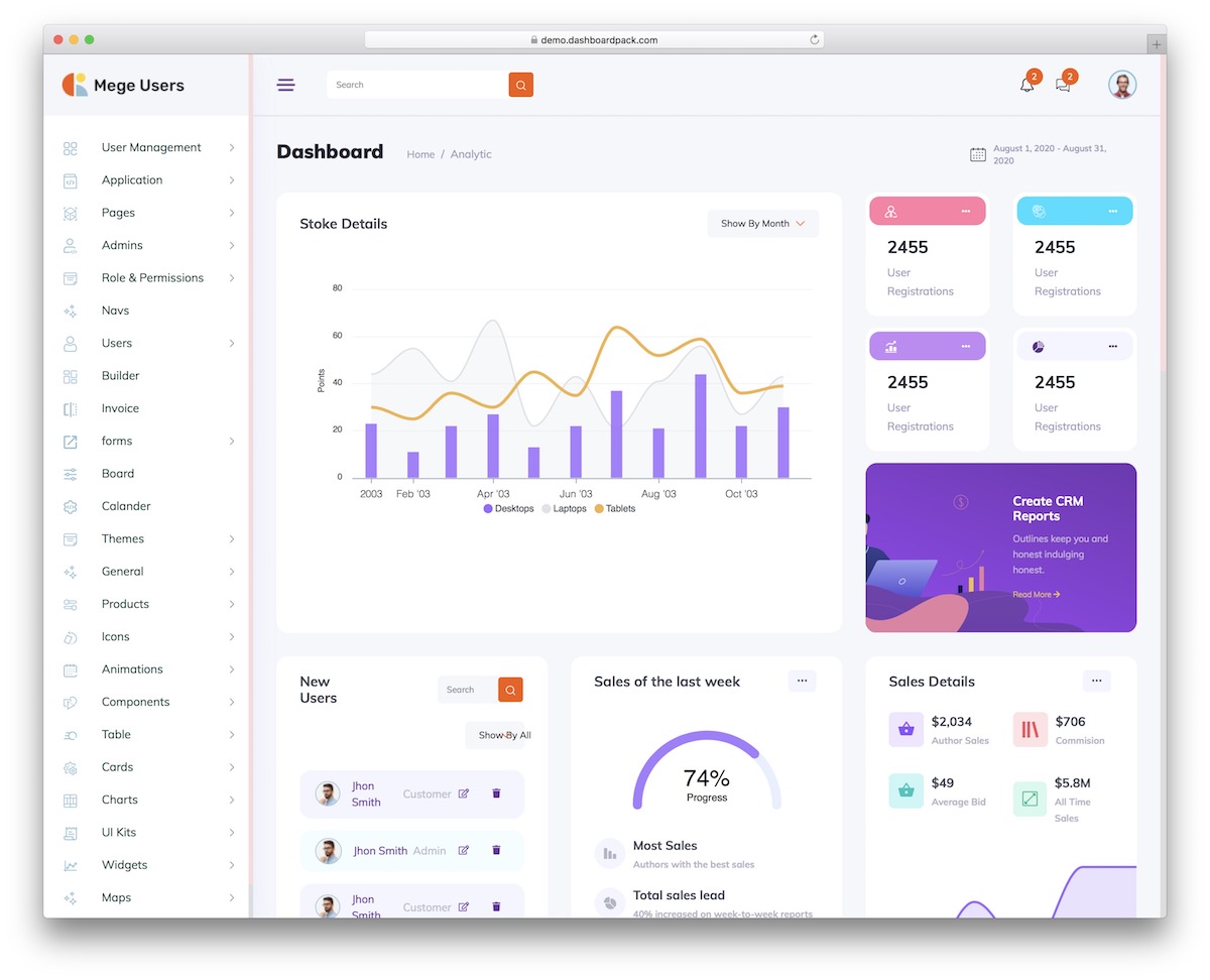 user management dashboard template