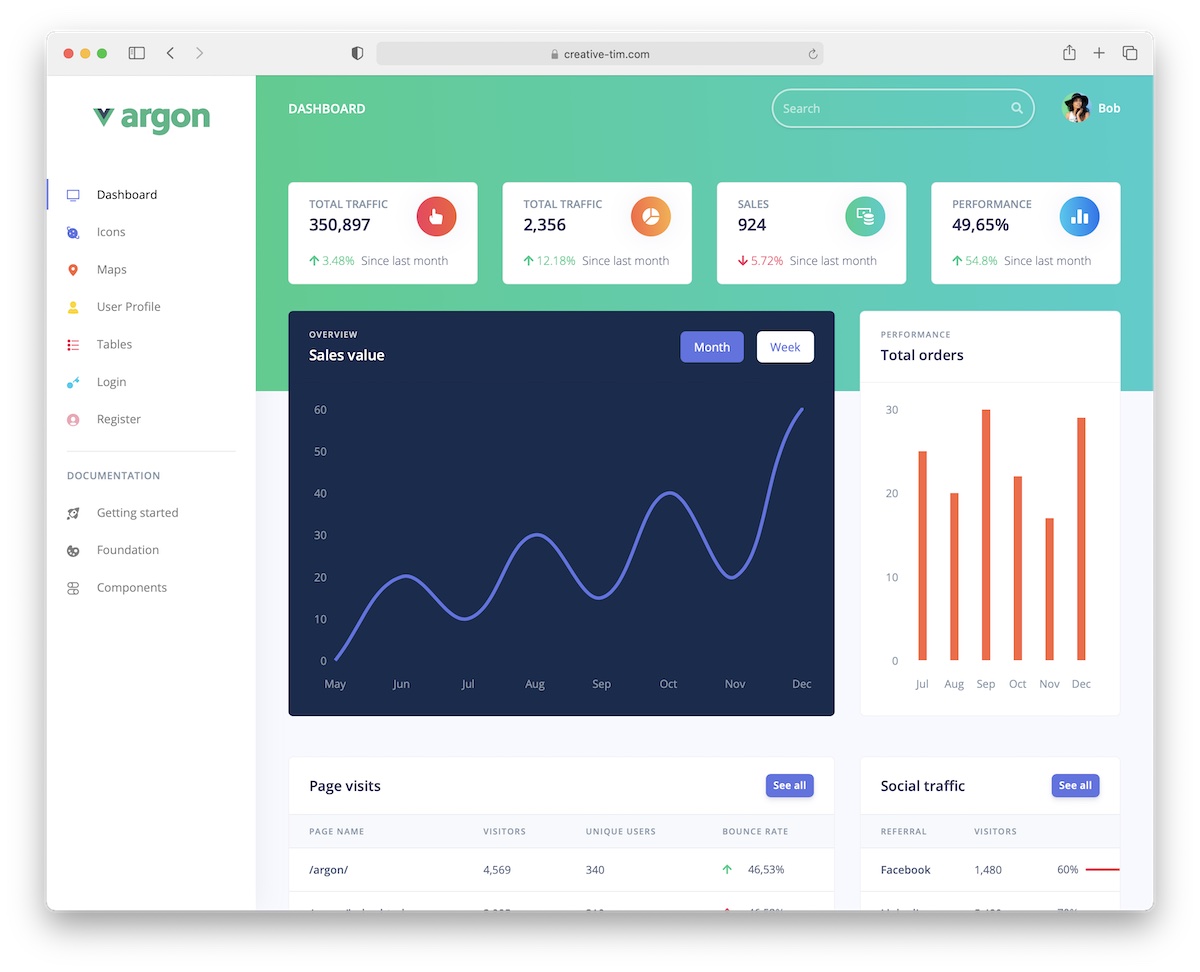 vue argon aspnet template