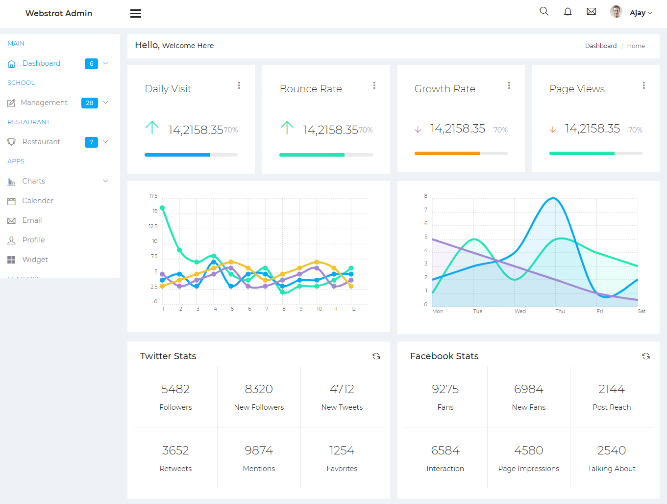 bootstrap admin panel templates