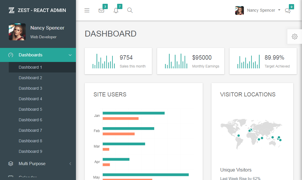 react bootstrap templates