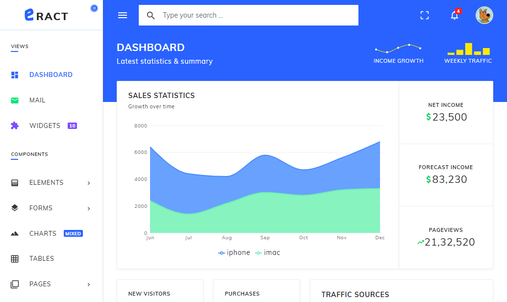 react bootstrap templates